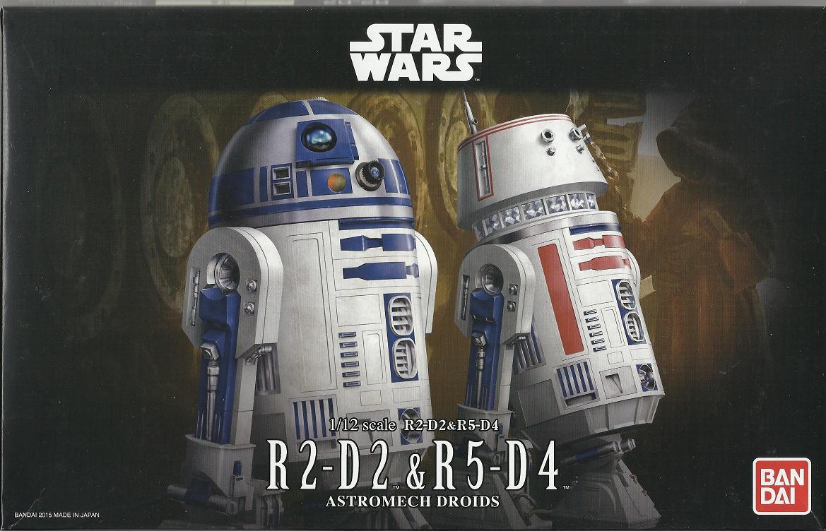 R2