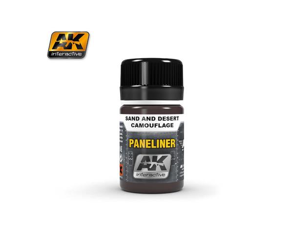 PANELINER AK